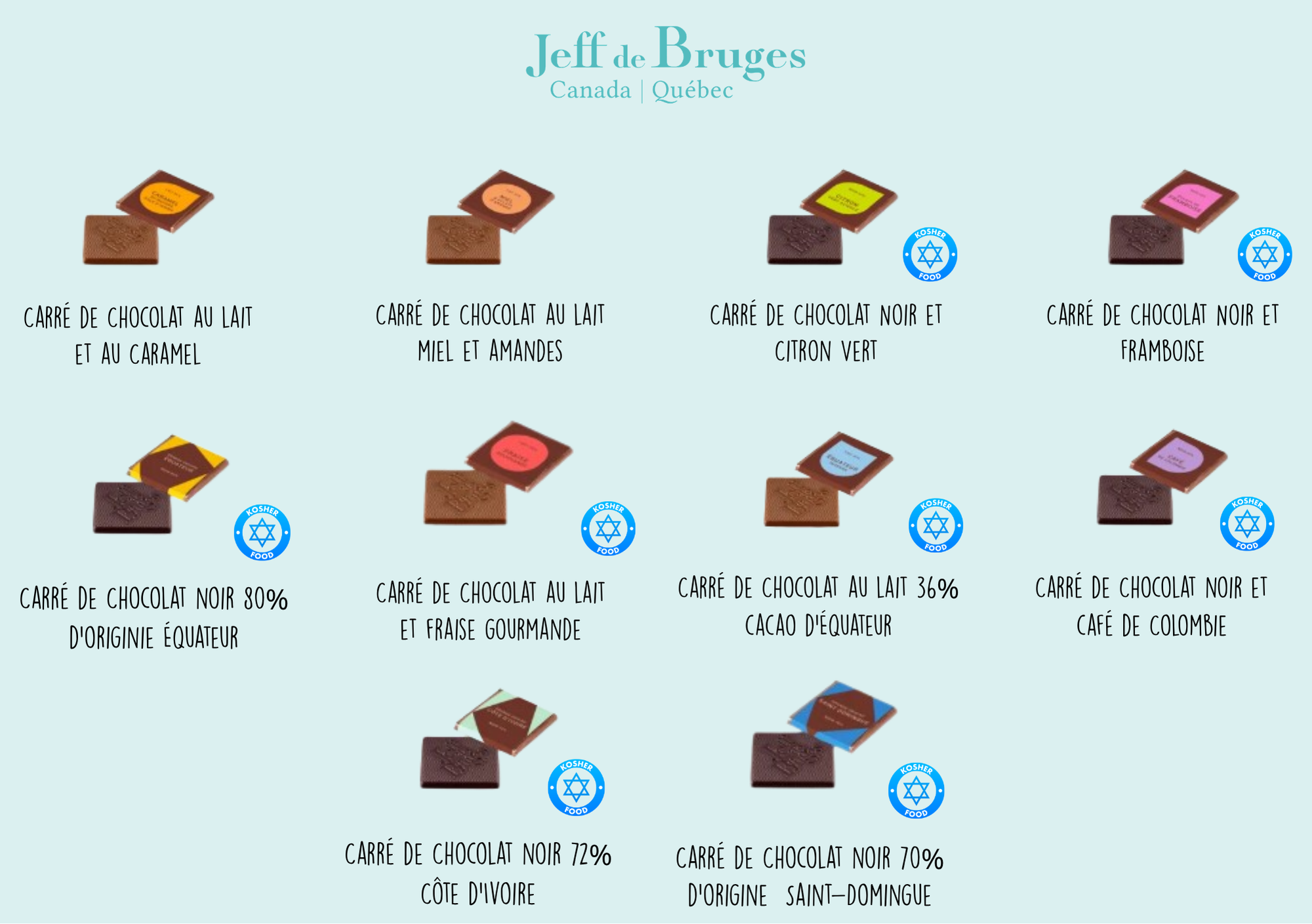 ETUI 28 CARRÉS DÉGUSTATION