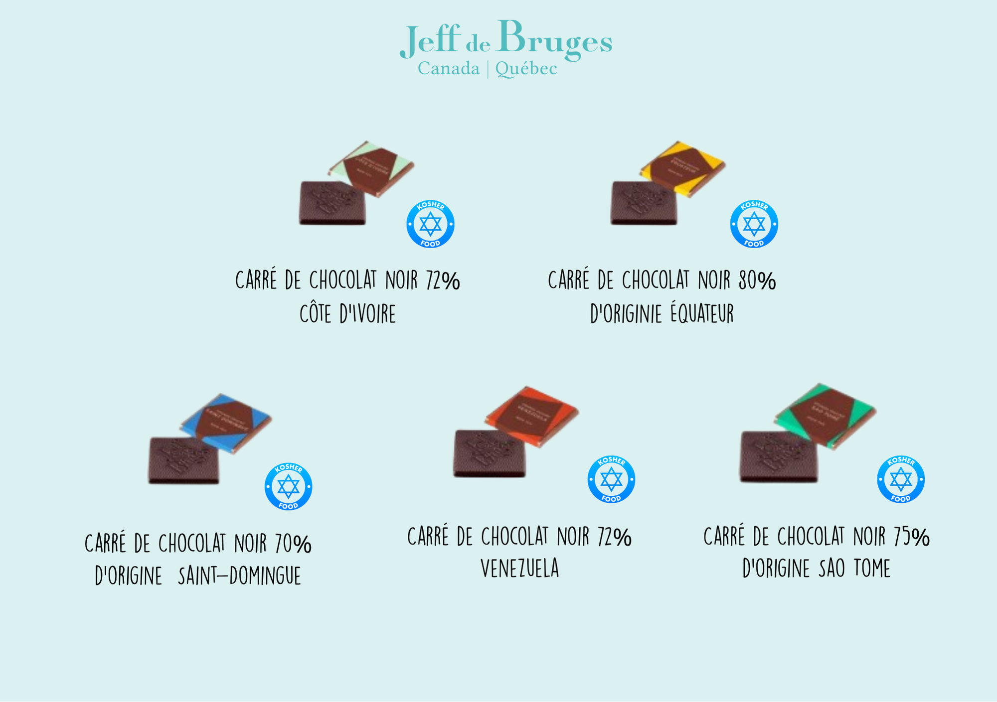 ETUI 28 CARRÉS GRANDES ORIGINES